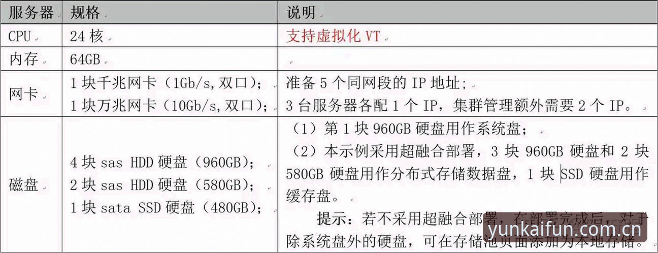 云开下载 云开体育平台v2.2.1版本上线:云开下载体验实测与注册流程全解析